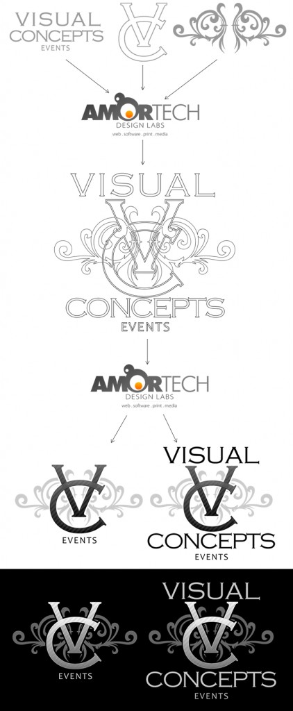 logo-design-process-visual-concepts2